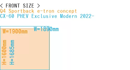 #Q4 Sportback e-tron concept + CX-60 PHEV Exclusive Modern 2022-